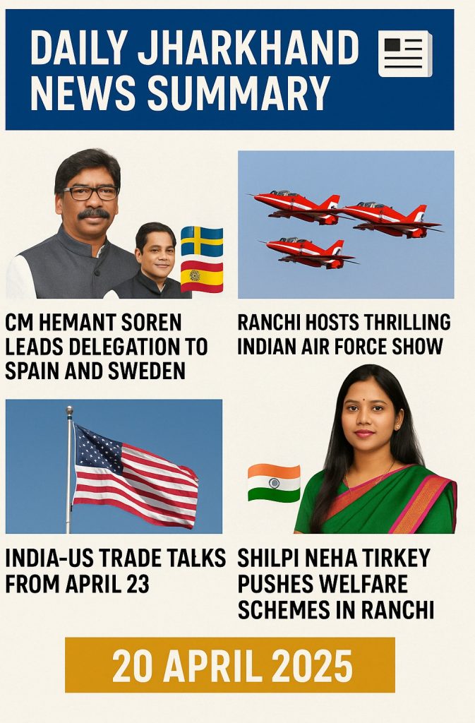 Daily Jharkhand News Summary – 20 April 2025