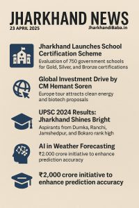 Daily Jharkhand News Summary – 23rd April 2025