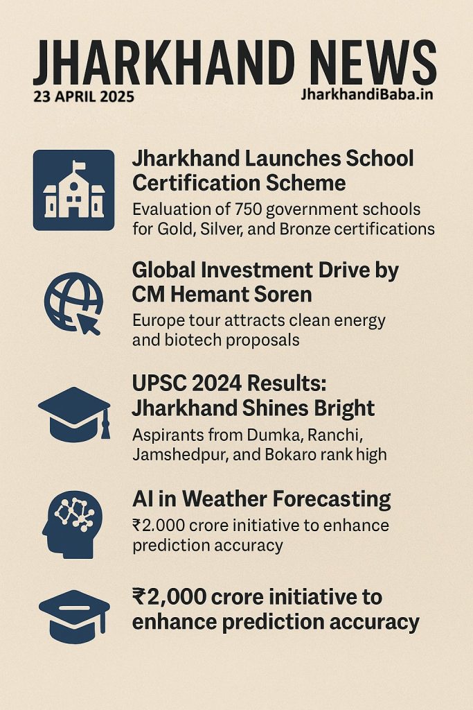 Daily Jharkhand News Summary – 23rd April 2025