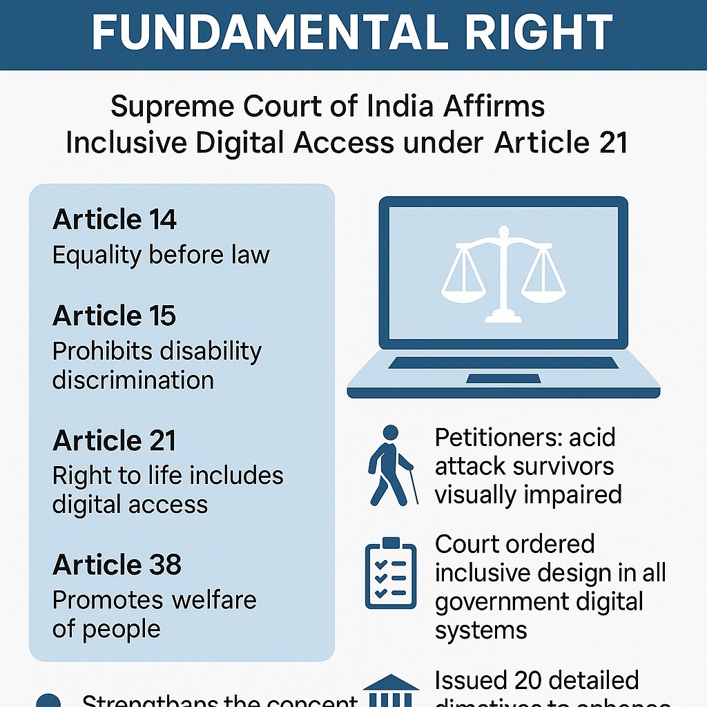 Digital Access a Part of Right to Life