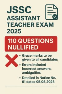 JSSC Assistant Teacher Exam 2025