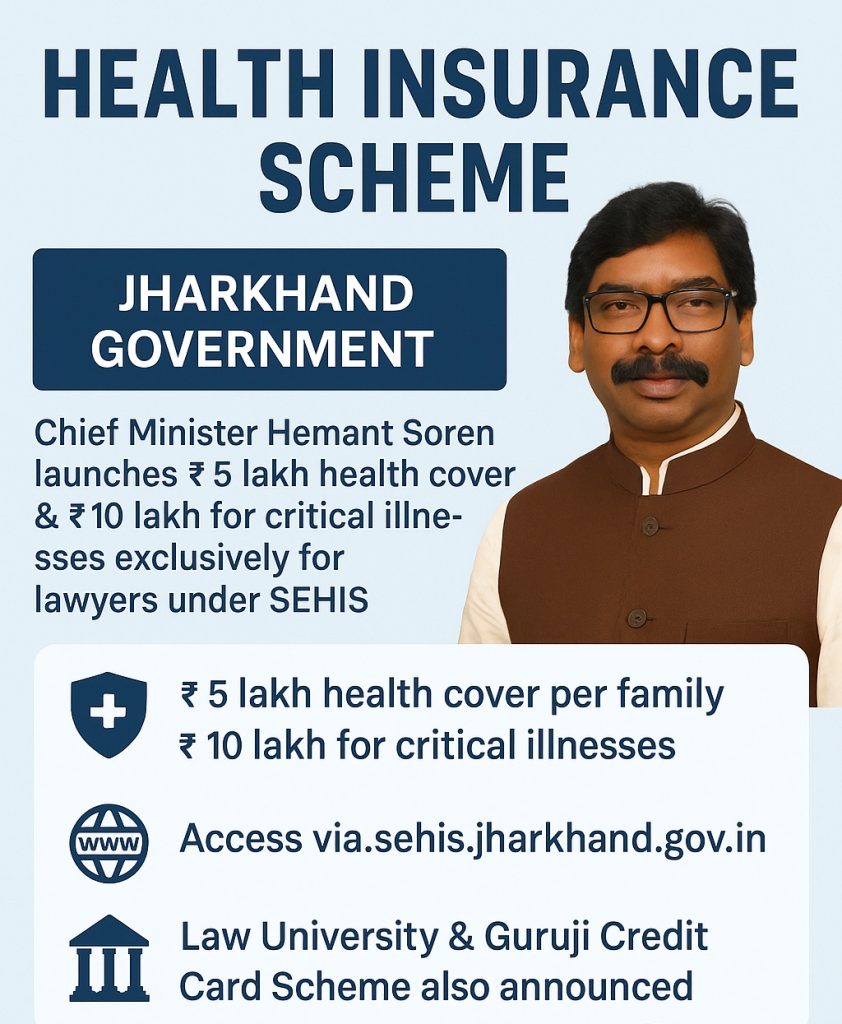 Jharkhand Becomes First State to Launch Advocate Health Insurance Scheme
