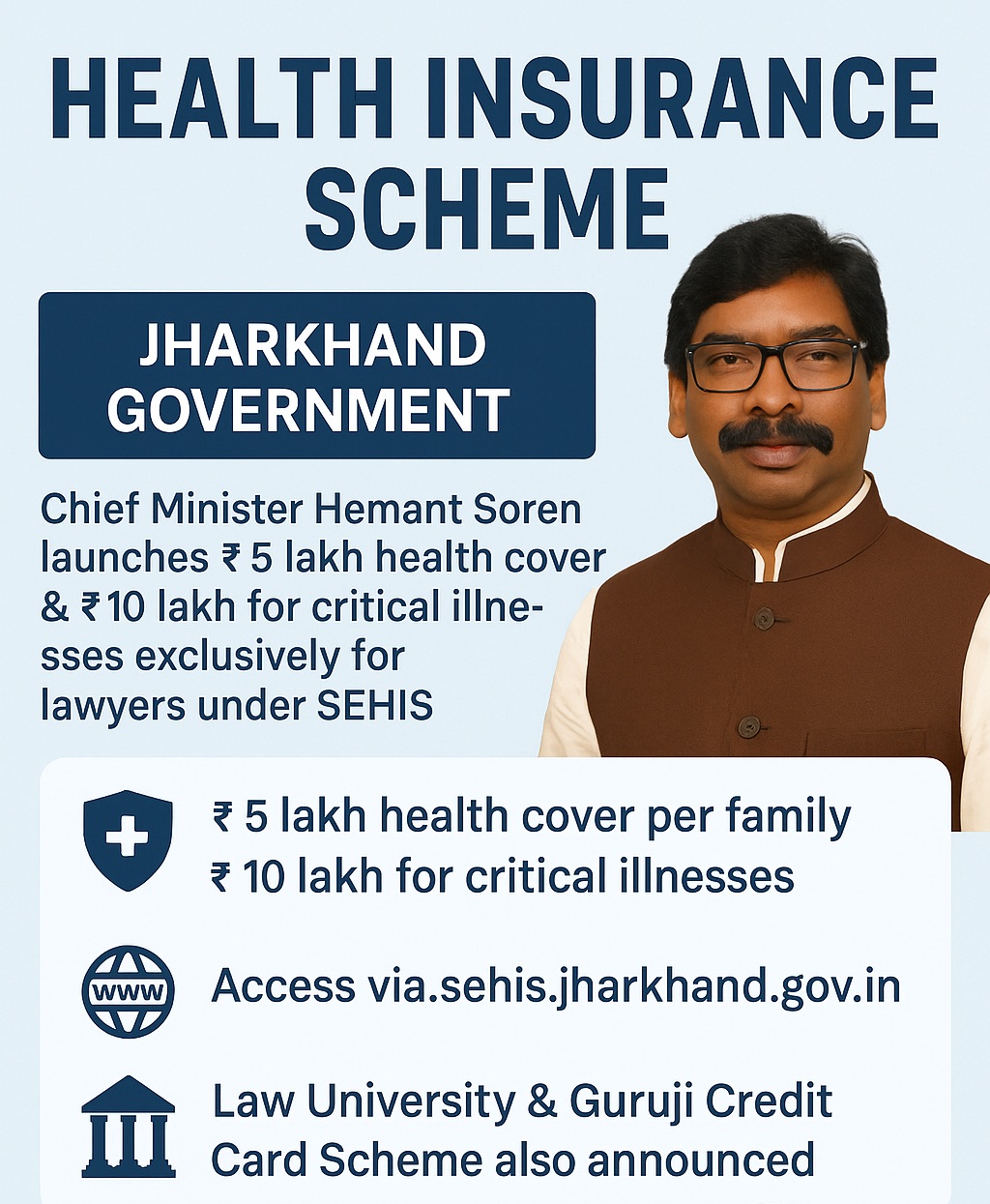 Jharkhand Becomes First State to Launch Advocate Health Insurance Scheme