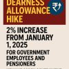 Jharkhand Dearness Allowance Hike 2025 has been officially proposed in a significant development for public sector employees.