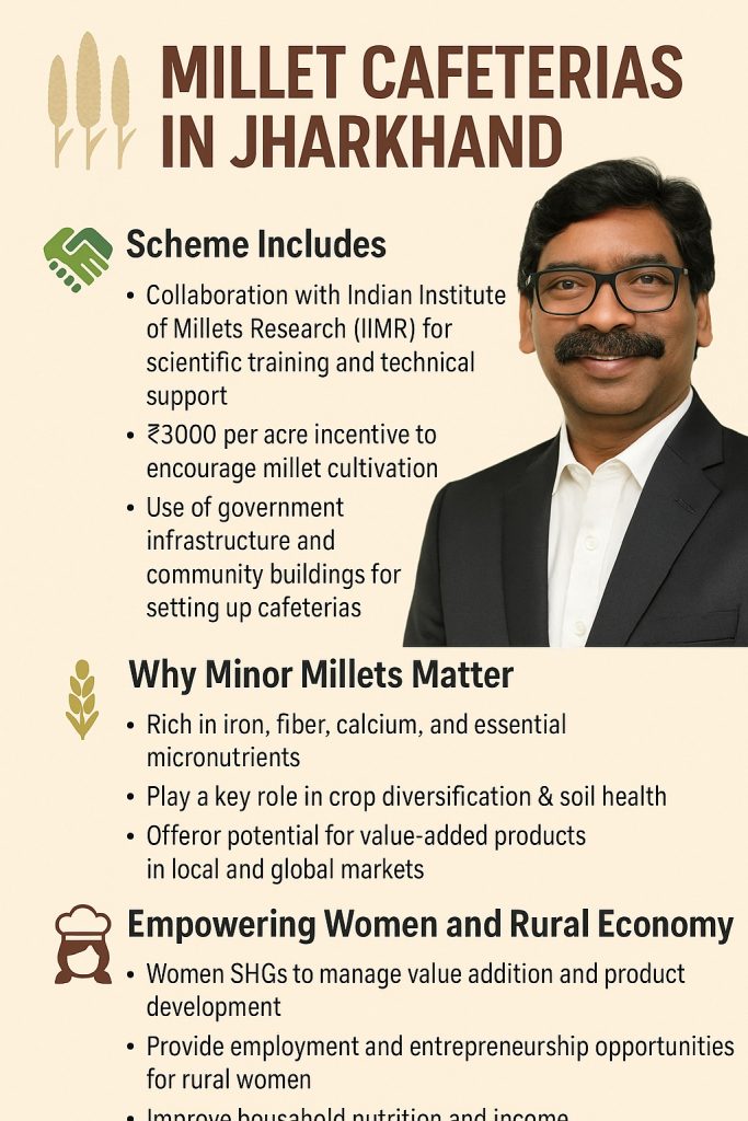 Millet Cafeterias in Jharkhand