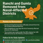 Jharkhand map showing Ranchi and Gumla removed from Naxal-affected list with updates on LWE-affected districts.Naxal Affected Districts List