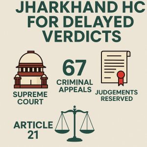 SC Criticises Jharkhand HC Supreme Court Criticises Jharkhand High Court Over 67 Delayed Verdicts