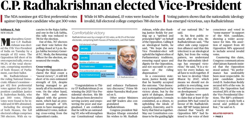 India's New Vice President CP Radhakrishnan