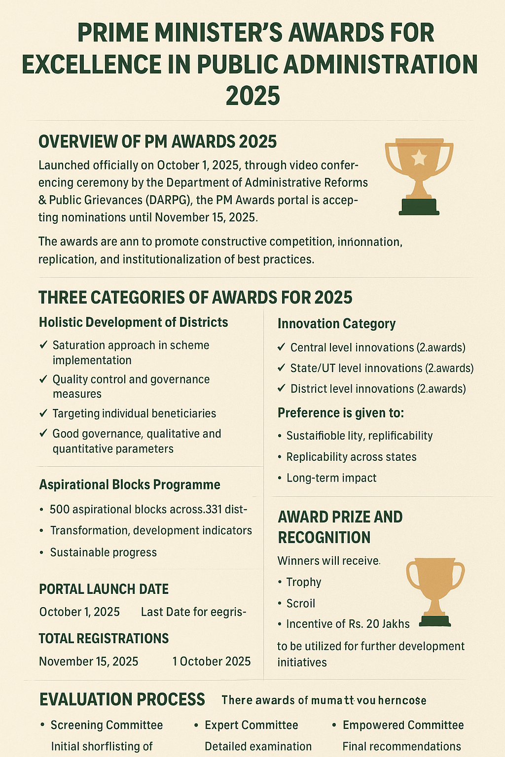 Prime Minister's Awards for Excellence in Public Administration 2025 - Overview of award categories and registration details