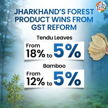 GST reforms in Jharkhand