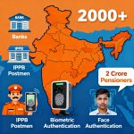 Digital Life Certificate Campaign 2025 infographic map of India