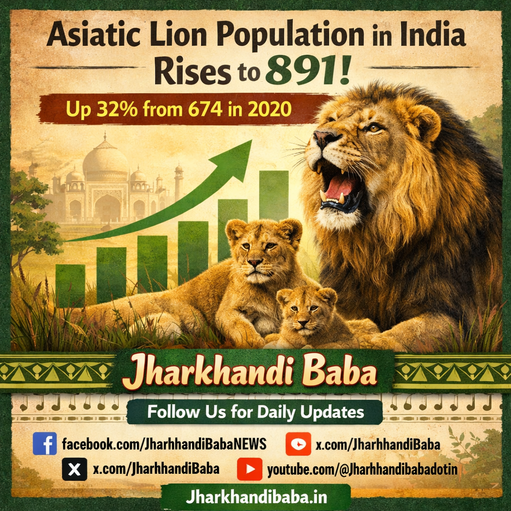 🌏 Asiatic Lion Population: Latest Data, Conservation Success & Future Challenges