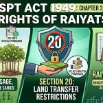 Infographic showing Rights of Raiyats and Section 20 land transfer restrictions under SPT Act 1949