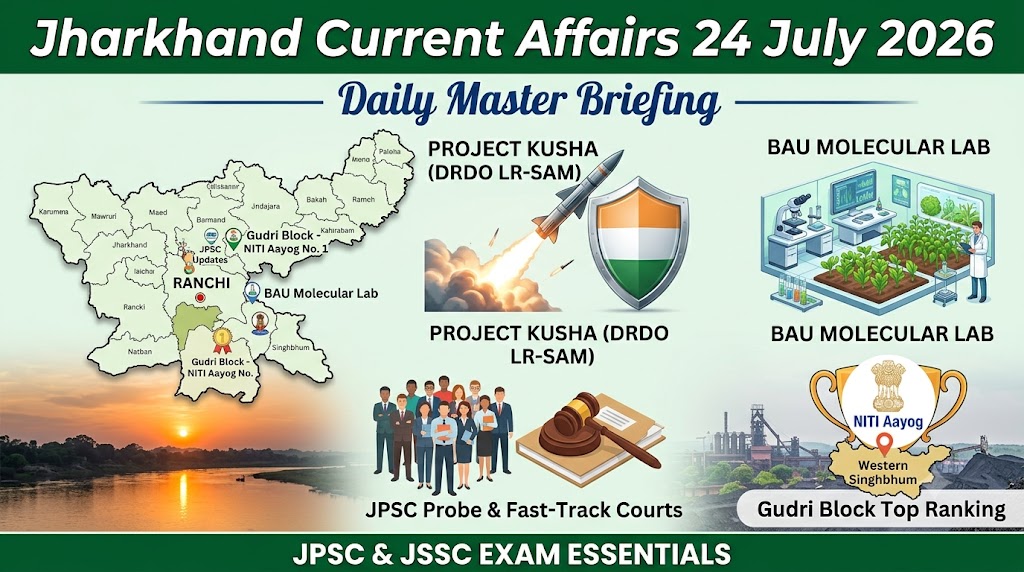 Jharkhand Current Affairs 24 July 2026 Daily Master Briefing Infographic