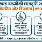 Jharkhand Technical Scholarship 2026 Pragati Saksham and Yashasvi scheme details