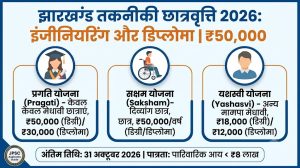 Jharkhand Technical Scholarship 2026 Pragati Saksham and Yashasvi scheme details