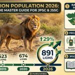 Infographic showingAsiatic Lion Population 2026 growth to 891 in 2026, census metrics, and Project Lion guide for JPSC and JSSC exams.
