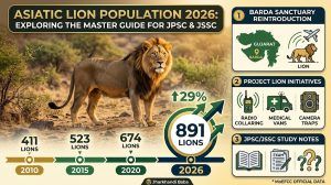 Infographic showingAsiatic Lion Population 2026 growth to 891 in 2026, census metrics, and Project Lion guide for JPSC and JSSC exams.