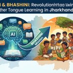 Infographic explaining How AI & BHASHINI Revolutionize Mother Tongue Learning in Jharkhand, featuring NEP 2020 and tribal language primers.