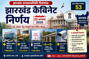 Jharkhand Cabinet Decisions 25 August 2026