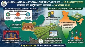 Infographic header featuring key topics of Jharkhand Current Affairs for 10 August 2026, including JPSC exam cancellations, Adivasi Mahotsav, and the GOBARdhan Scheme over a map of Jharkhand. Jharkhand Current Affairs 10 August 2026