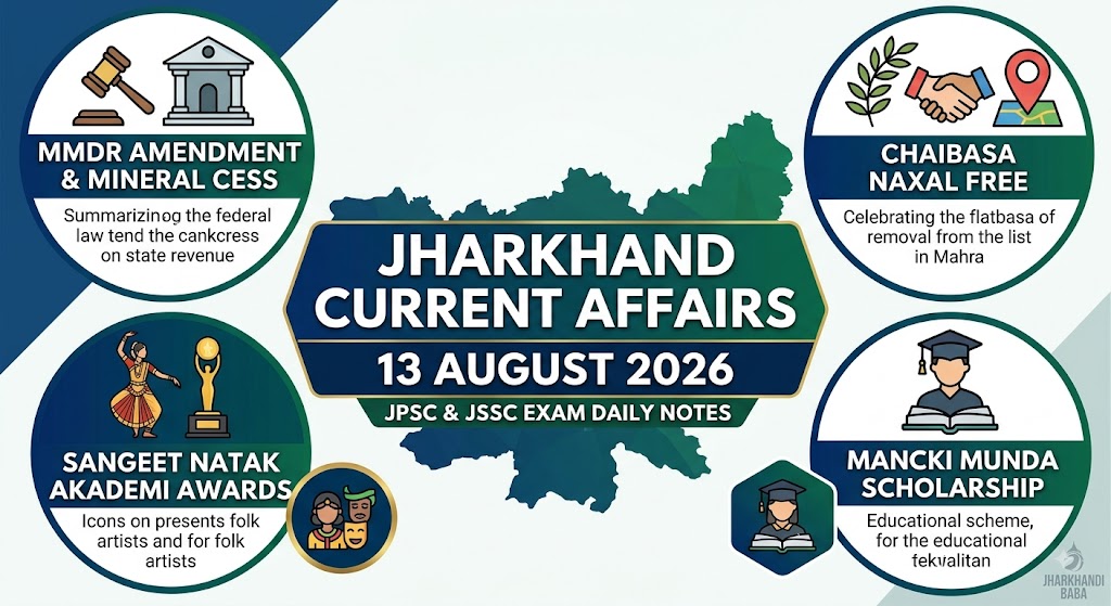 Jharkhand Current Affairs 13 August 2026 daily notes infographic featuring MMDR Act, Chaibasa Naxal update, Sangeet Natak Akademi Award, and Mancki Munda Scholarship