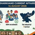 Jharkhand Current Affairs 14 August 2026 Focus Keyword Infographic