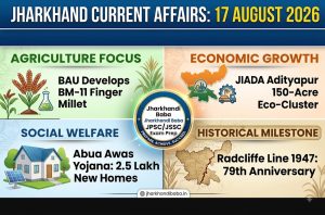 Jharkhand Current Affairs 17 August 2026 cover infographic highlighting Abua Awas Yojana, JIADA Adityapur cluster, and BAU BM-11 finger millet for JPSC and JSSC preparation