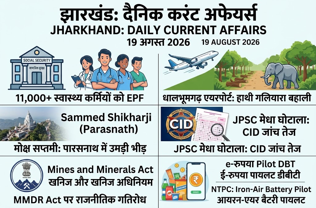 Jharkhand Current Affairs 19 August 2026