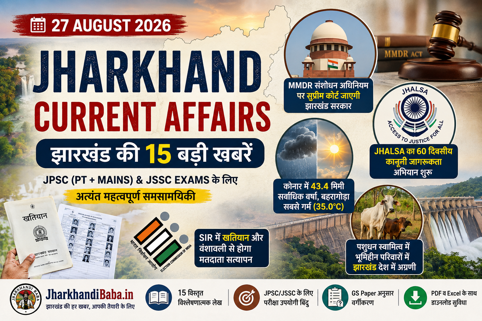 Jharkhand Current Affairs 27 August 2026 for JPSC and JSSC preparation