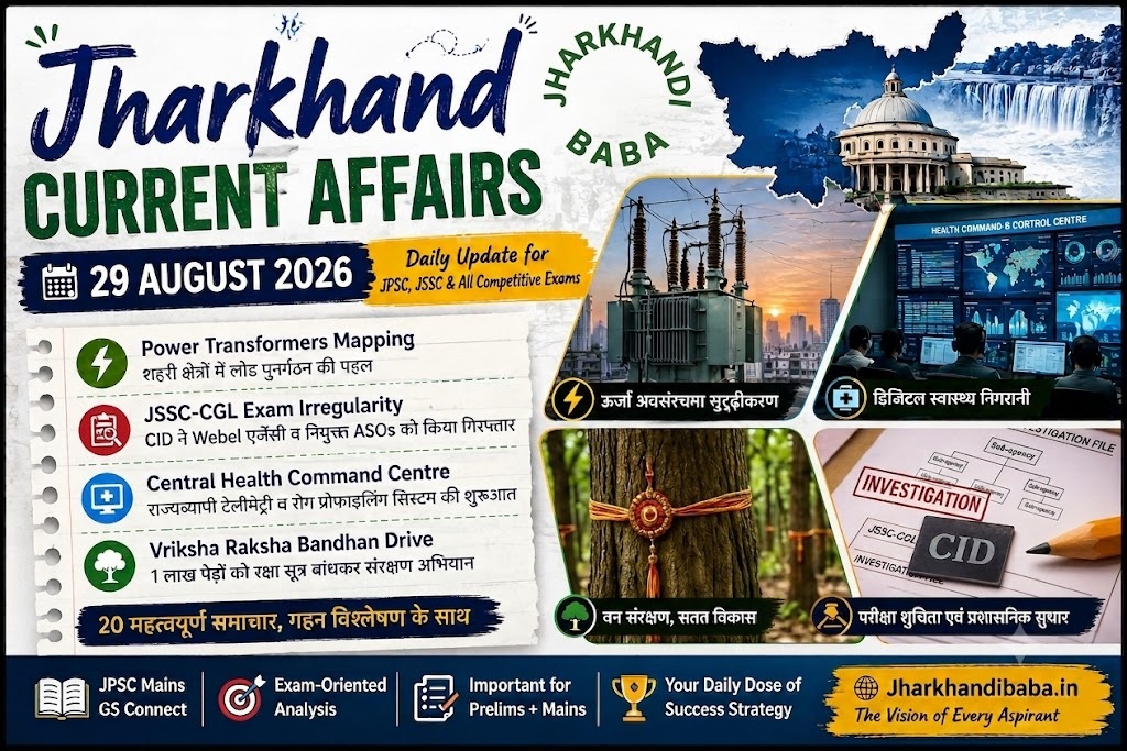 Jharkhand Current Affairs 29 August 2026 daily news analysis infographic cover for JPSC and JSSC competitive exams by JharkhandiBaba.in.