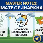 Master Notes on Climate of Jharkhand with Maps and Data for JPSC Exam 2026