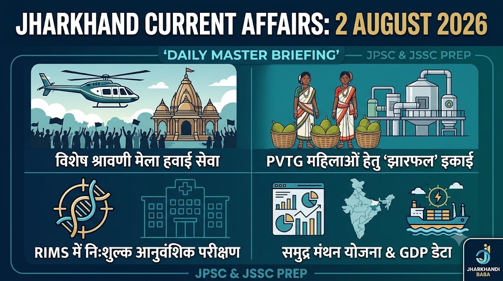Jharkhand Current Affairs 2 August 2026 infographics showing Shravani Mela air service, PVTG Jharphal unit, RIMS genetic test, and Samudra Manthan Scheme.