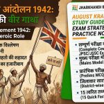 Infographic banner detailing the role of Jharkhand in the Quit India Movement 1942.