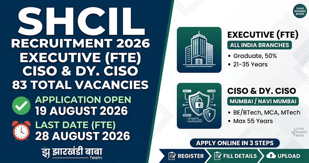 SHCIL Recruitment 2026 notification poster for Executive FTE and CISO vacancies by Stock Holding Corporation of India Limited