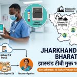 Jharkhand TB Mukt Bharat Abhiyan Infographic with Ni-kshay Mitra and Diagnostic Details