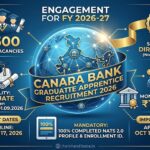 Canara Bank Graduate Apprentice Recruitment 2026