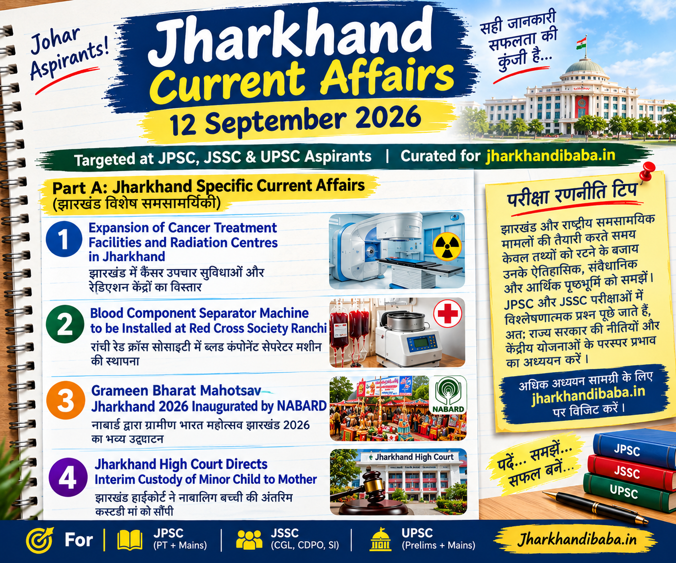 Jharkhand Current Affairs 12 September 2026