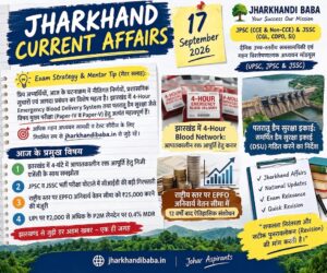 Jharkhand Current Affairs 17 September 2026 infographic featuring updates on the 4-hour blood delivery network, EPFO wage ceiling, and JPSC JSSC news.