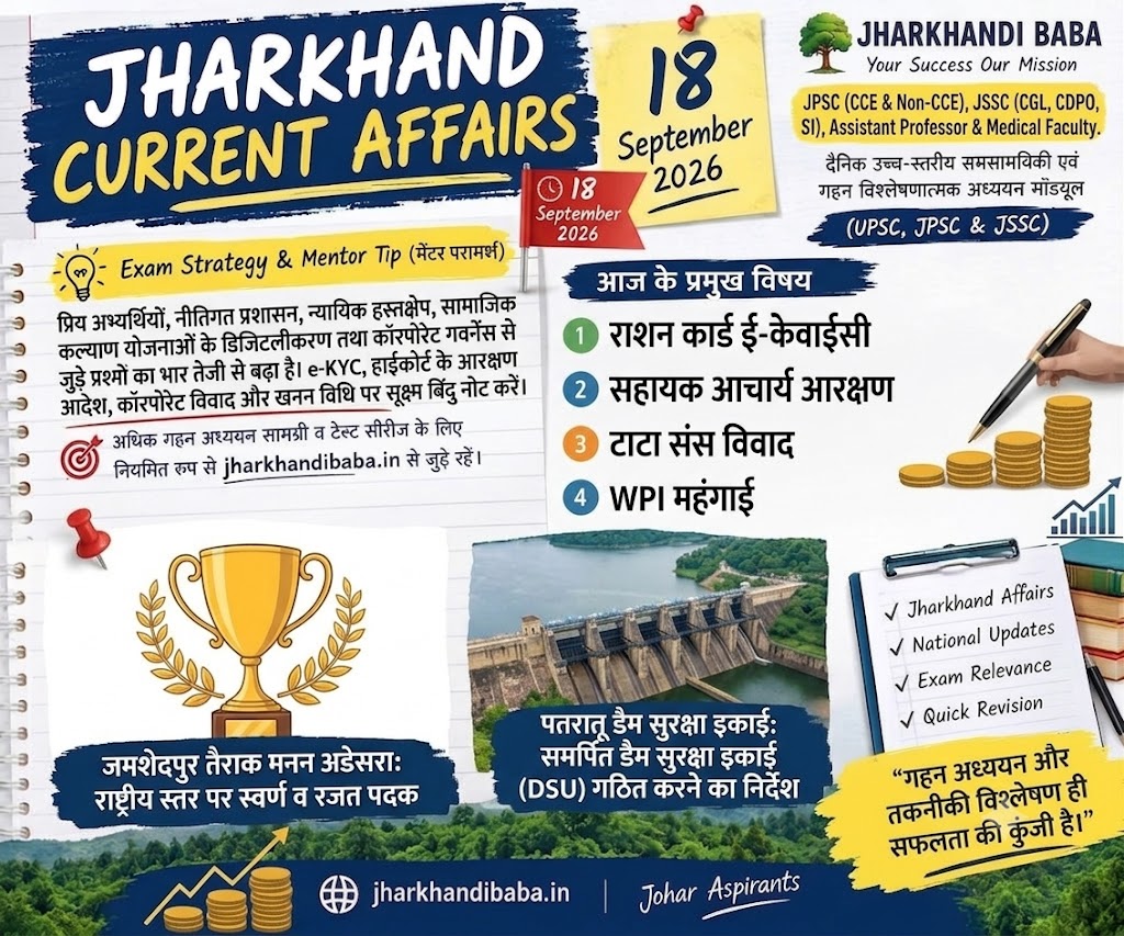 Jharkhand Current Affairs 18 September 2026