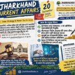 Jharkhand Current Affairs 20 September 2026 infographic by Jharkhandi Baba, covering JHC judge appointments, Hemant Soren PMLA case, Mines Act protests, and Deoghar E-health rollout.
