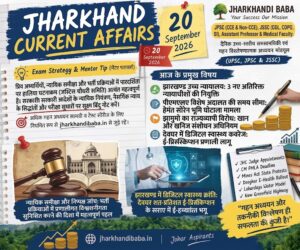 Jharkhand Current Affairs 20 September 2026 infographic by Jharkhandi Baba, covering JHC judge appointments, Hemant Soren PMLA case, Mines Act protests, and Deoghar E-health rollout.
