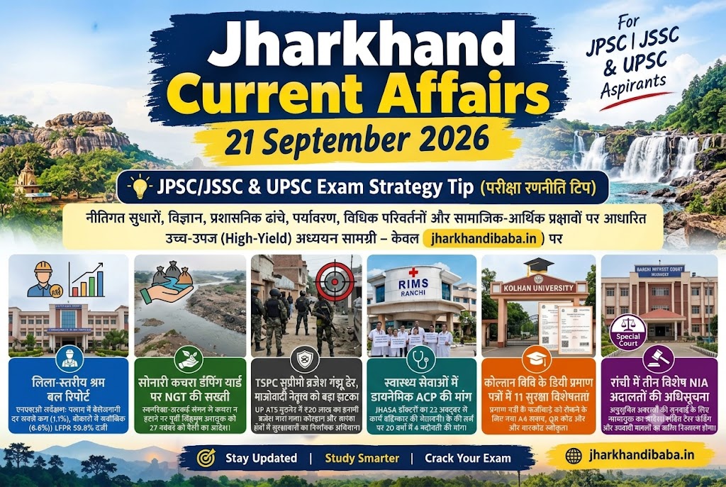 Jharkhand Current Affairs 21 September 2026