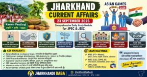 Jharkhand Current Affairs 23 September 2026 - Infographic covering Karam Festival, PM Poshan Scheme, Asian Games Gold, and SIR 2026.