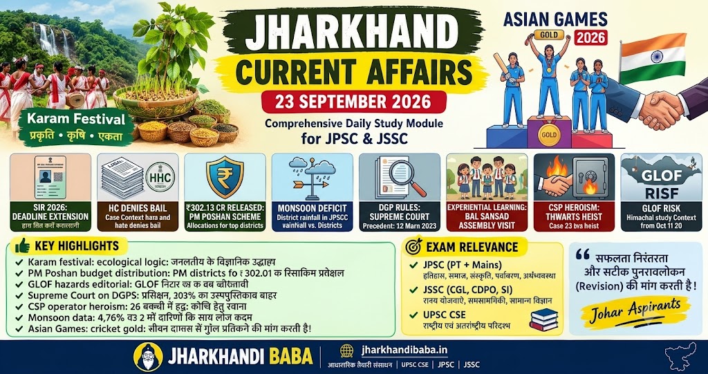 Jharkhand Current Affairs 23 September 2026 - Infographic covering Karam Festival, PM Poshan Scheme, Asian Games Gold, and SIR 2026.