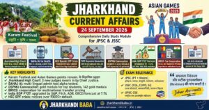 Infographic of Jharkhand Current Affairs 24 September 2026 study module, summarizing news on new High Court judges, SAHAJ AI, HEC EPF crisis, Karam Festival, and Asian Games weightlifting.