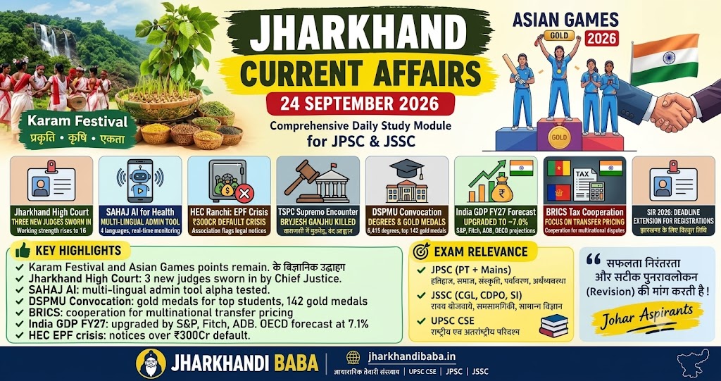 Infographic of Jharkhand Current Affairs 24 September 2026 study module, summarizing news on new High Court judges, SAHAJ AI, HEC EPF crisis, Karam Festival, and Asian Games weightlifting.