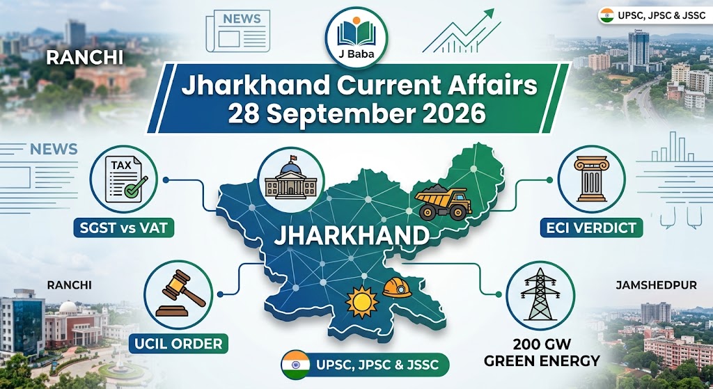Infographic for Jharkhand Current Affairs 28 September 2026 detailing SGST vs VAT, UCIL order, ECI verdict, and green energy updates.