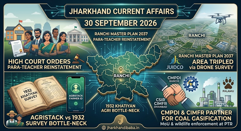 Jharkhand Current Affairs 30 September 2026 infographic highlighting Ranchi Master Plan 2037 and 1932 Khatiyan updates