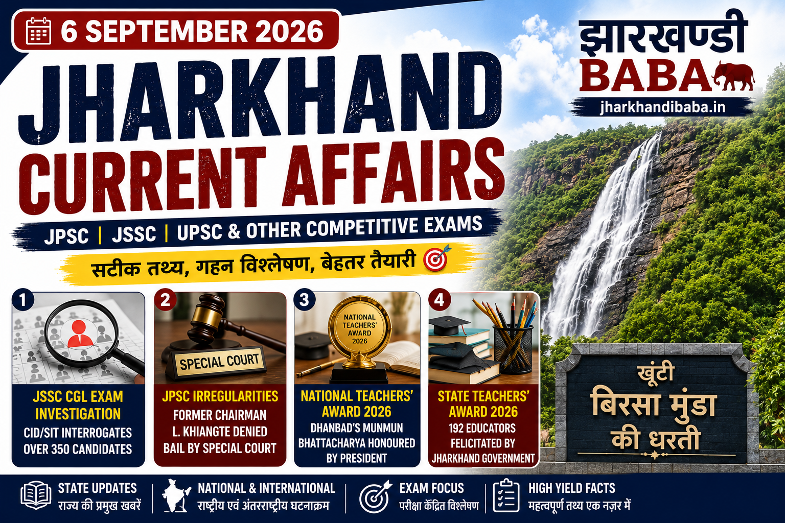 Jharkhand Current Affairs 6 September 2026 infographic highlighting JPSC, JSSC updates, and National Teachers Award